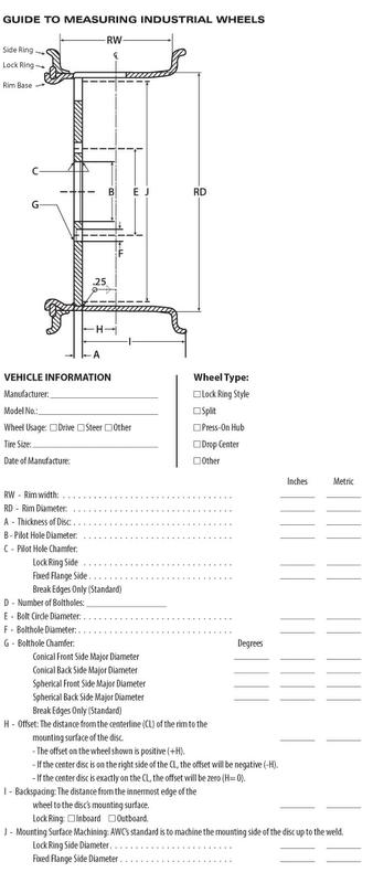 Guide to measure industrial wheels
