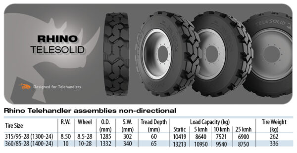 Telehandler Tires – Rhino Rubber